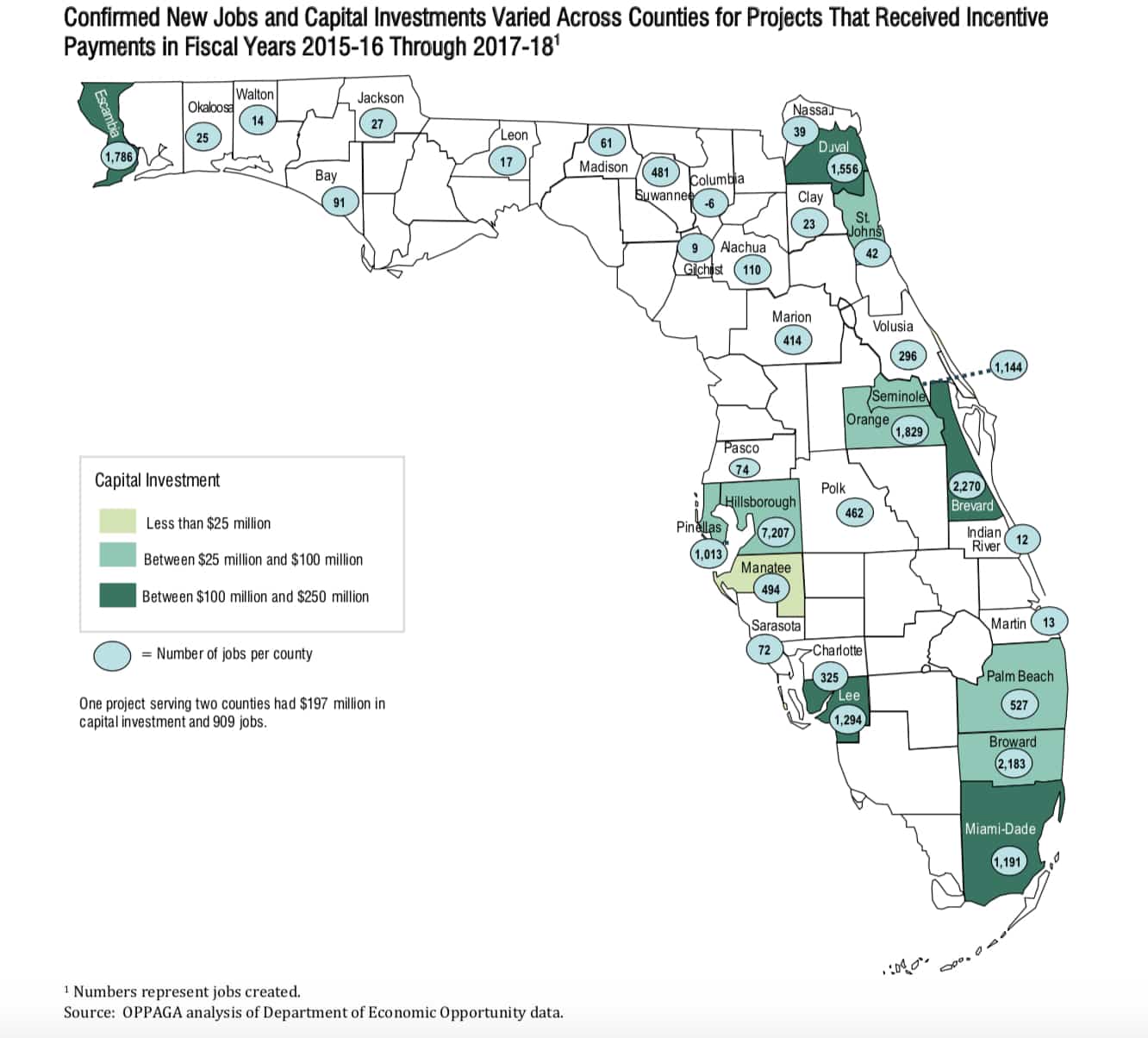 Hillsborough County economic development incentives - Tampa Bay Business  Journal