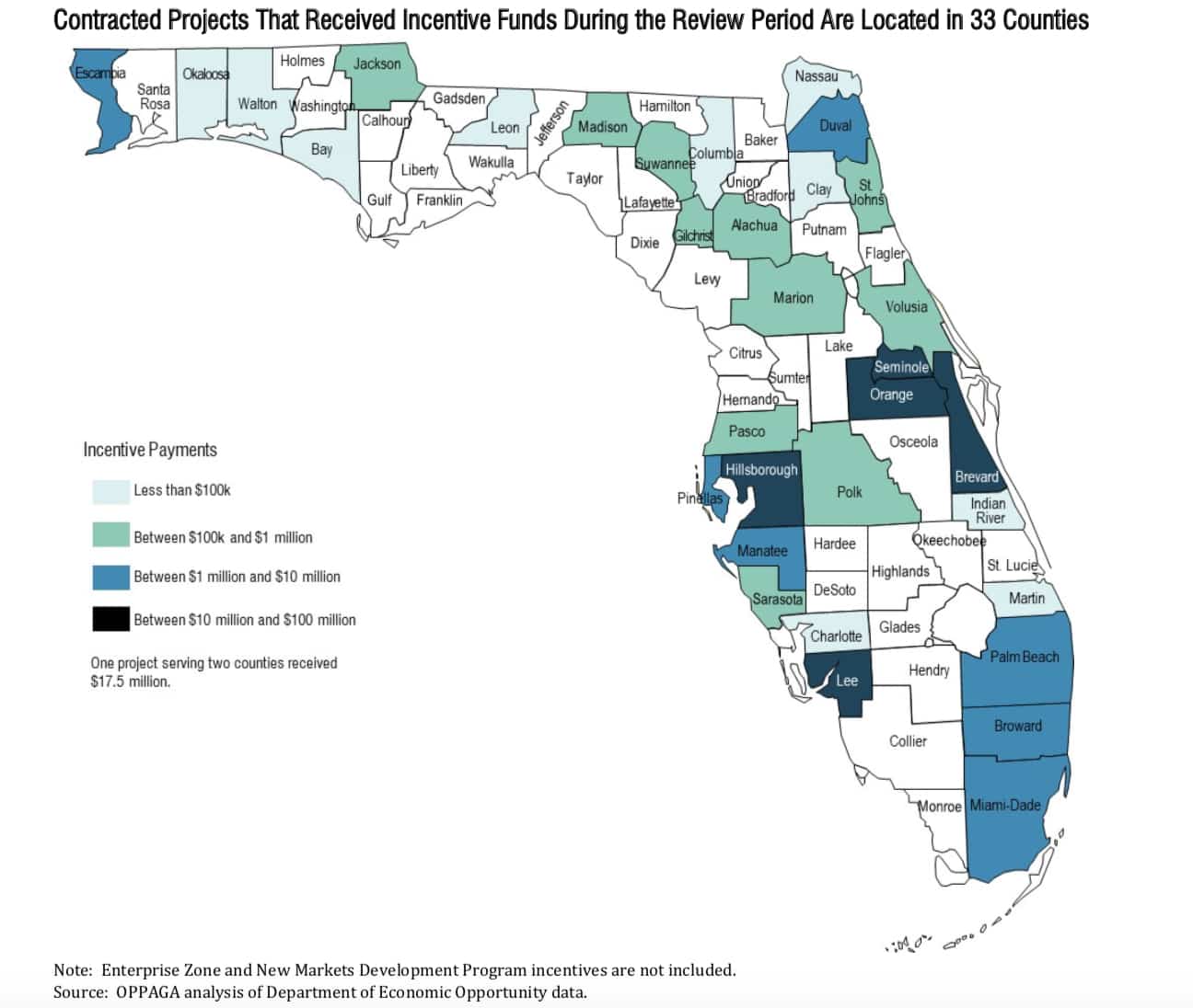 Hillsborough County economic development incentives - Tampa Bay Business  Journal