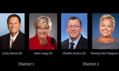 County commission candidates to speak at Wednesday’s Suncoast Tiger Bay virtual forum